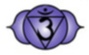 Third Eye Chakra