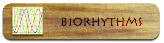Bio Rhythms