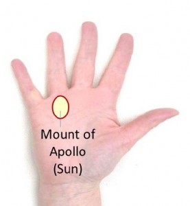 Mount of Apollo on Palm