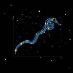 Ophiuchus